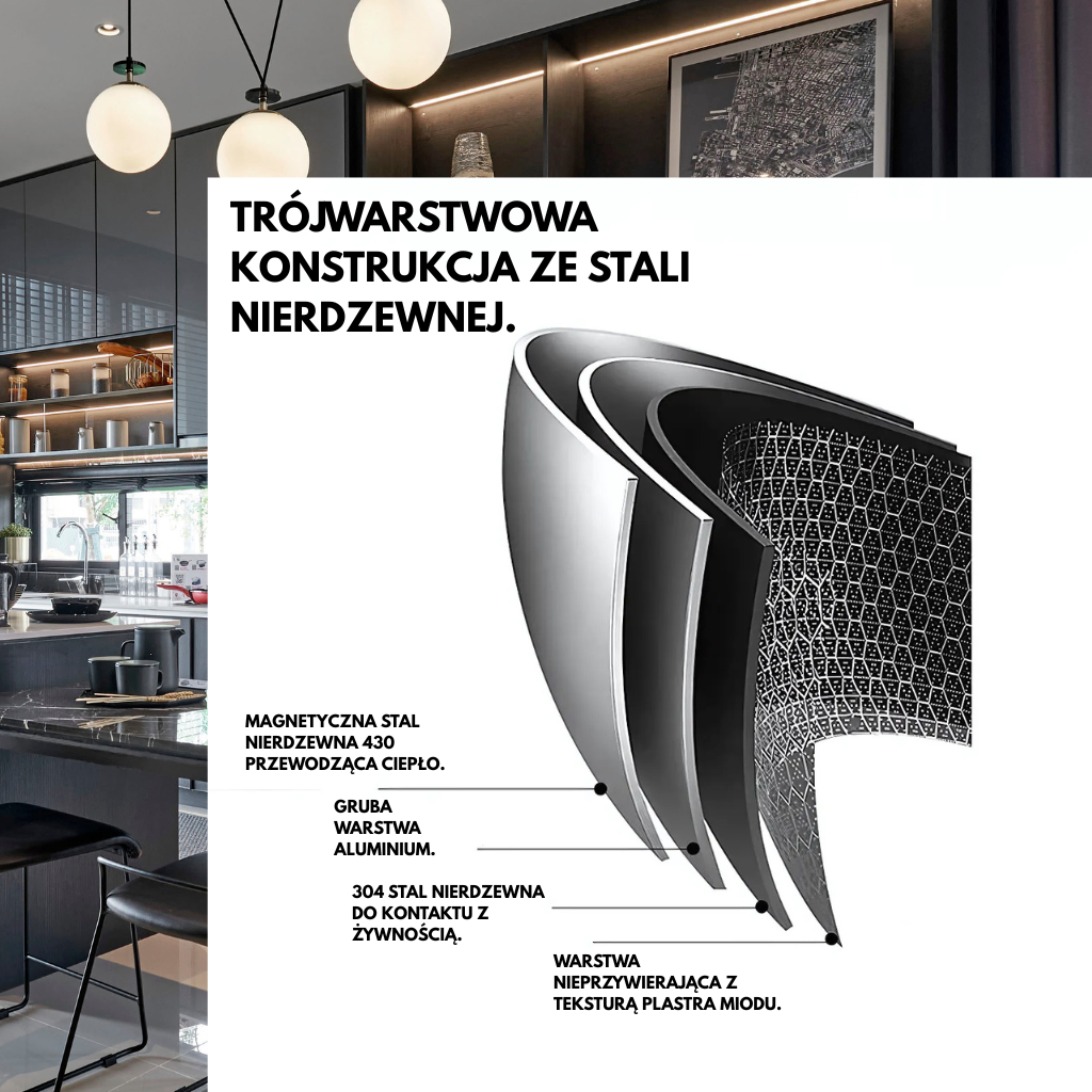 Jak używać patelni Forge Pro