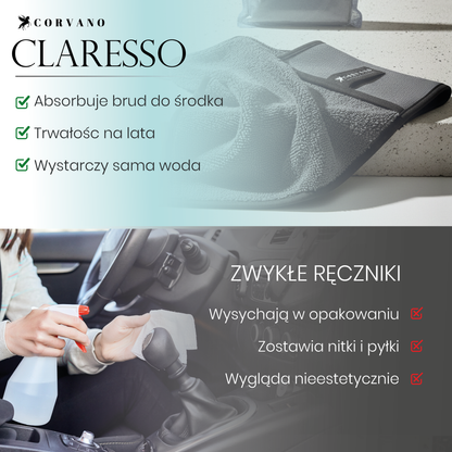 Claresso