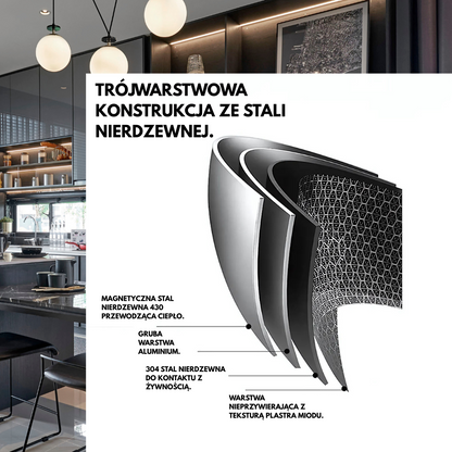 Corvano Forge Pro